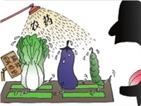 應(yīng)用報告：農(nóng)藥、獸藥殘留應(yīng)用方案